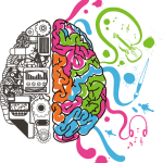 World Brain Day 2024: Advancing Brain Health and Prevention.